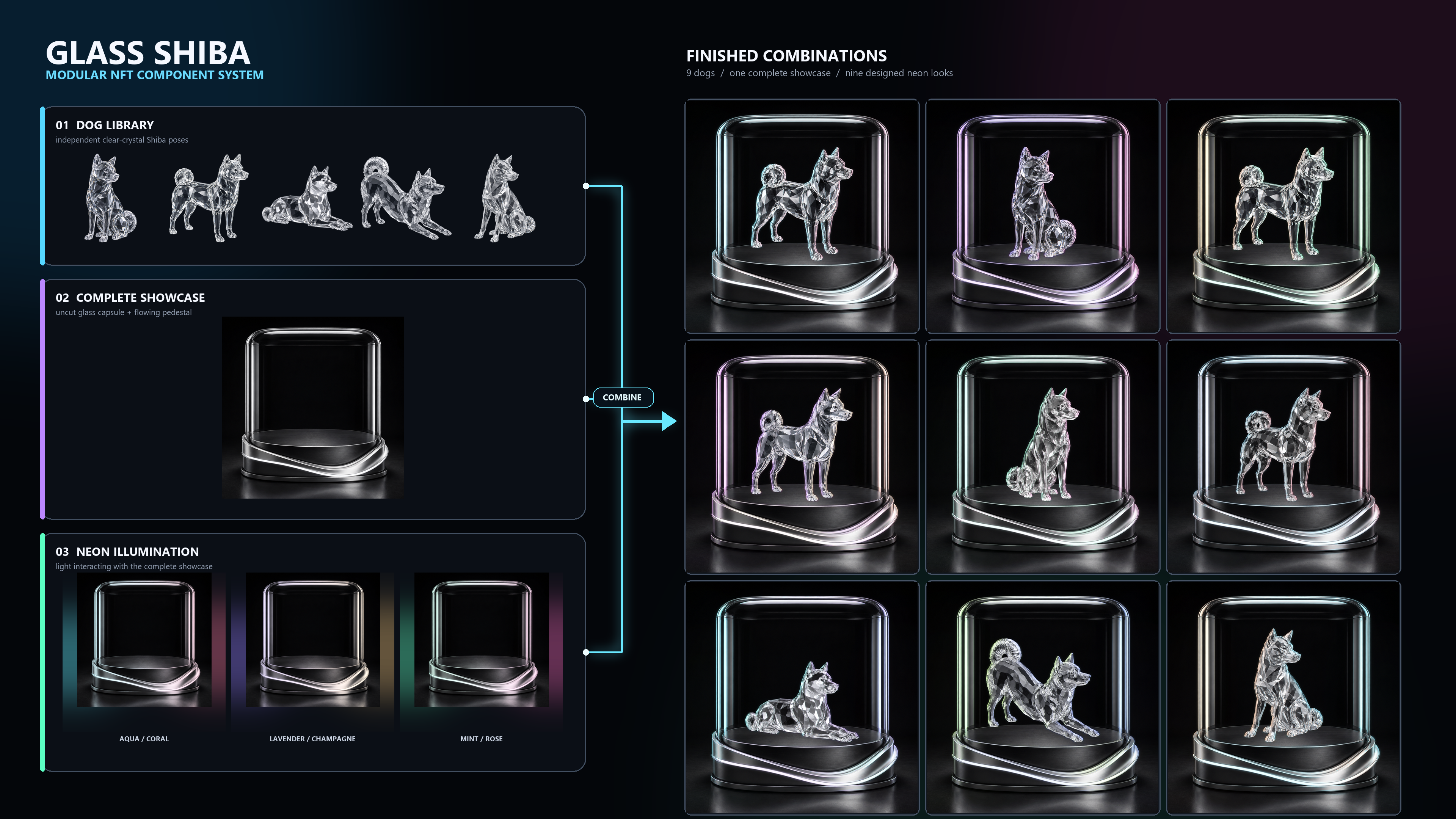 Glass Shiba modular NFT component system showing dog poses, showcase parts, neon lighting and nine finished combinations